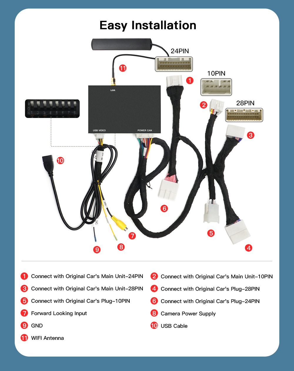Applicable to overseas Toyota wireless carplay interconnection Android auto smart car navigation module cross-border