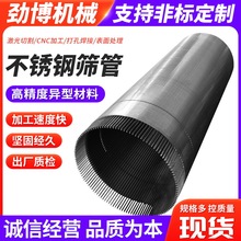 P@zY VͽzY ˮ̎lpY sdYܼӹVͲ