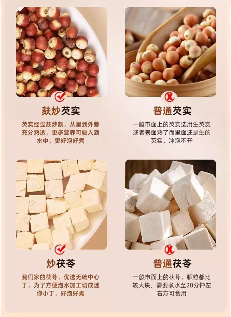 Red Bean Coix Seed Tea Chi Xiao Dou Yi Mi Cha 330g Canister Prepackaged Herbal Blend specifications