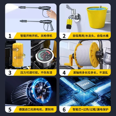 Use, High-Power, Super Strong Pressure, 2026 Car washing machine