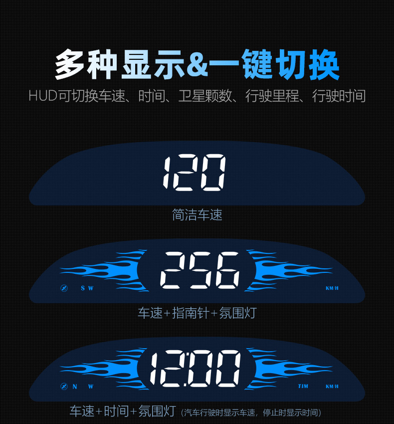 Cross-Border New Hud Car High-Definition Head-Up Display G2 Gps Car Outdoor Off-Road Vehicle Speed Guide Head-Up Display