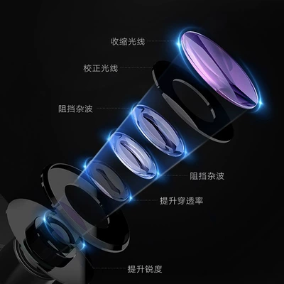 Driving Recorder Hd Dual: Motorcycle driving recorder
