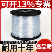 ��䓾��ߏ��ȴ��ﾀ����������������_�h���܈@ˇ�Bֳ���K����