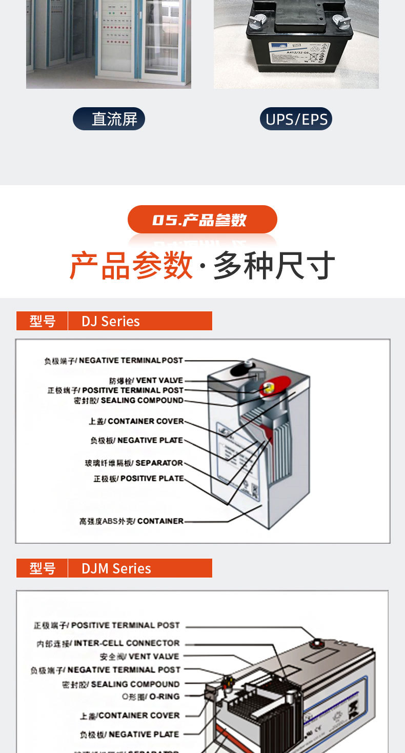 Leigh lead-acid battery DC screen EPSUPS