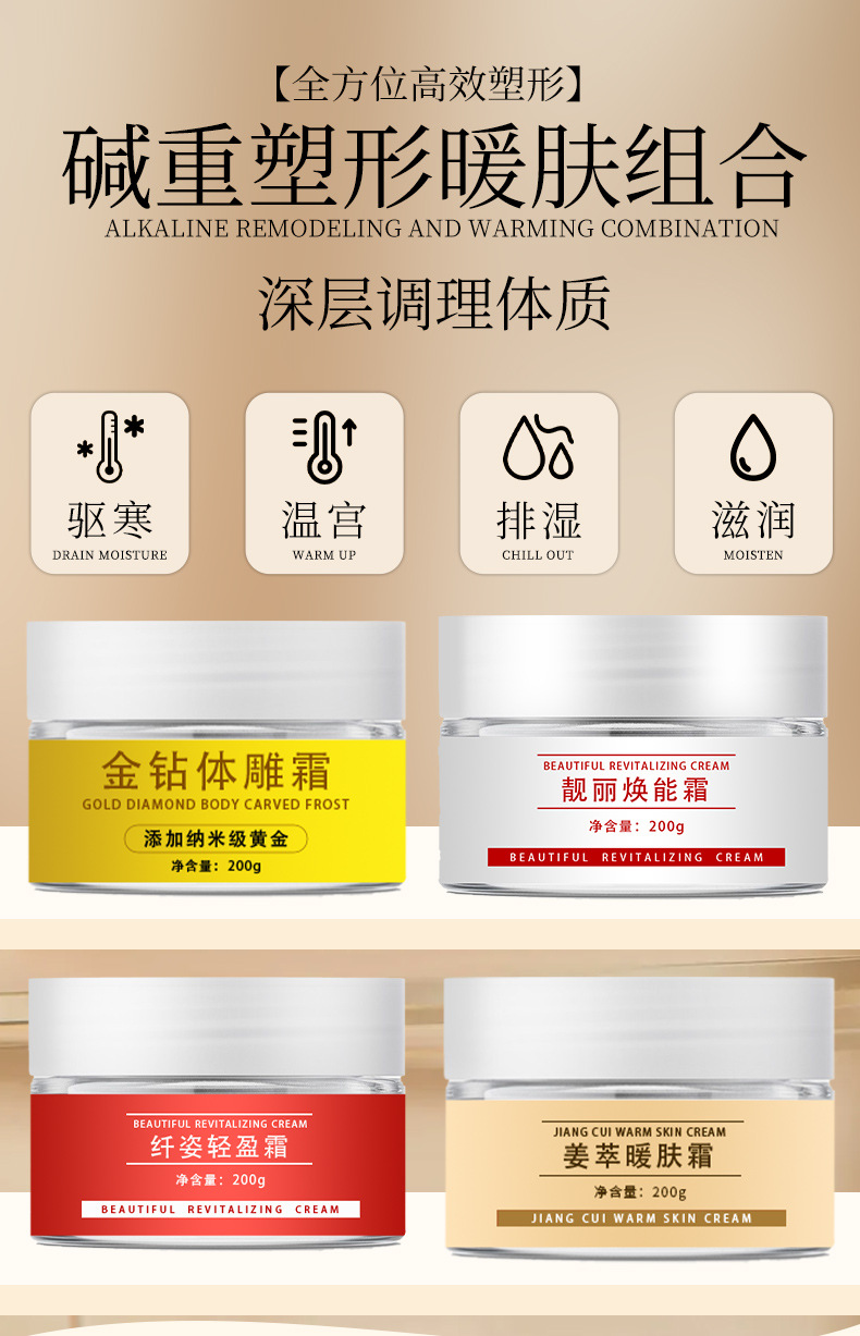 减重膏