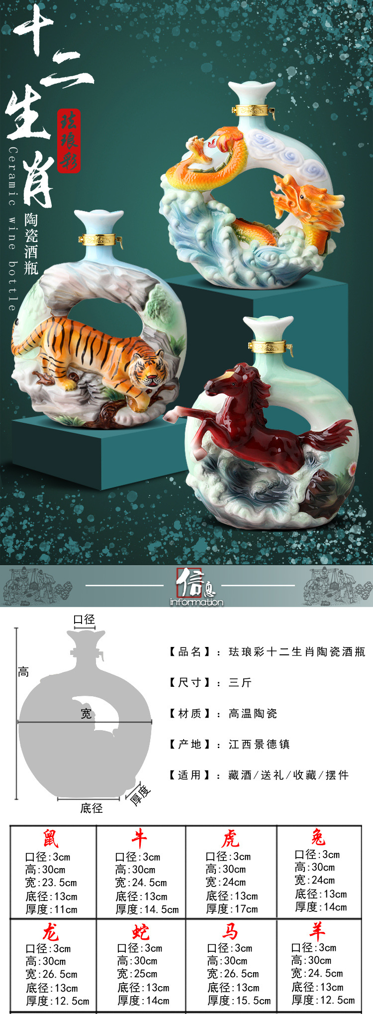 3斤珐琅彩十二生肖详情_01