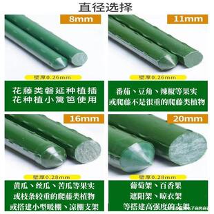 ����䓹�ֲ���������Ǽ���̴��l��ܗU�����S�������ܻ��@�Ϲ���