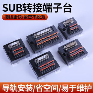 SUB�D�Ӷ���̨�Դ�Ӿ��Ќ�܉ʽ�־����Ԅӻ�PLC�Ӿ�����ģ�M