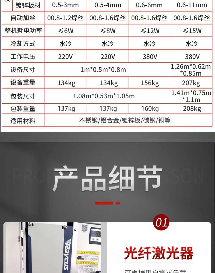 激光焊接机详情页-修_11.jpg