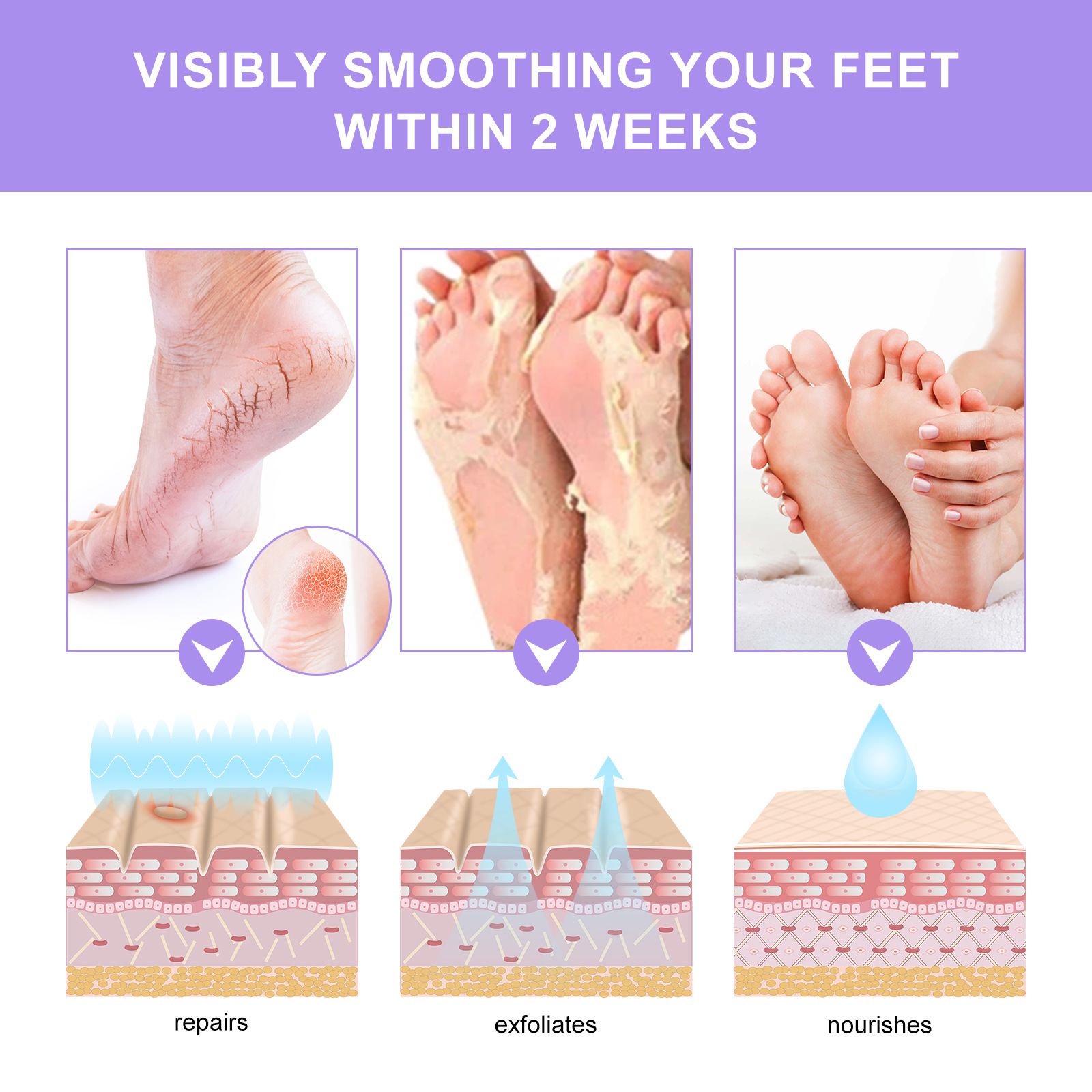 Foot Mask