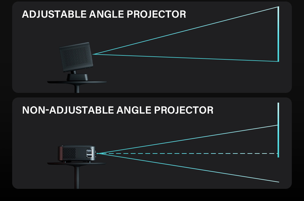 投影仪H713智能投影家用户外自动对焦蓝牙遥控WIFI便携