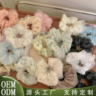 �ļ����������nϵ���c�lȦ�W�����c�黨�A�c�^�K�WԺ�LƤ��l�Ů