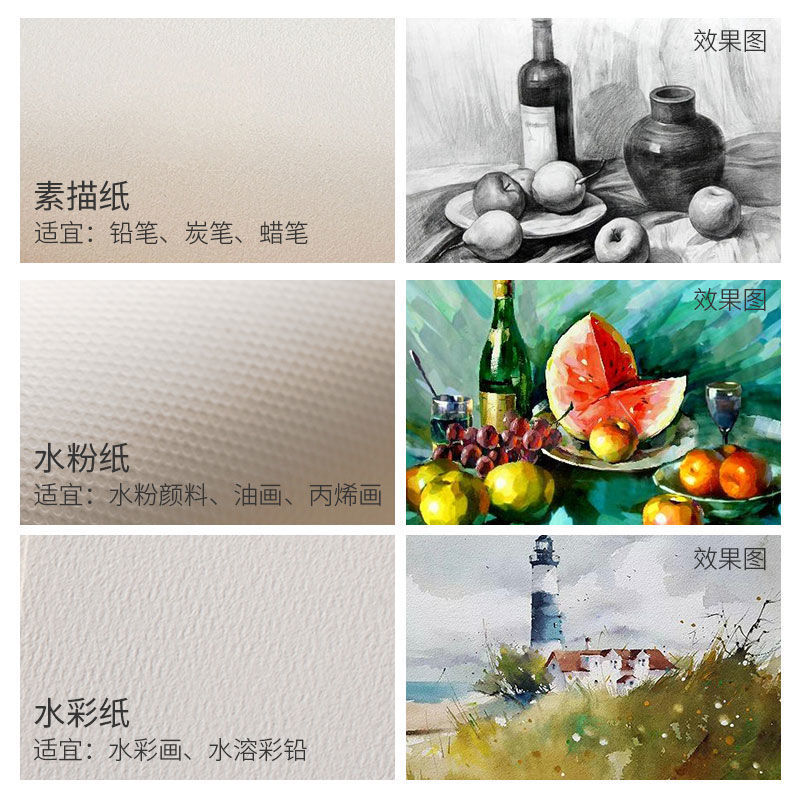 구아슈지 8K 스케치지 두꺼운 납도화지 그림 4개 오픈 구아슈 수채화지 그림 연습 아트팩토리 도매