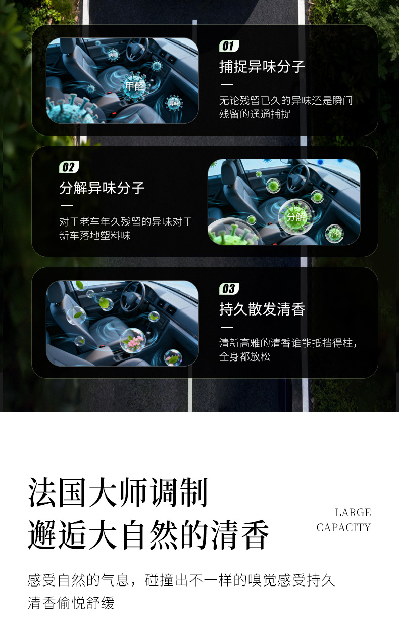 Luxury Car Liquid Fragrance Supply, Large Capacity, Adjustable Scent, In-Car Odor Removal, Car Fragrance Wholesale