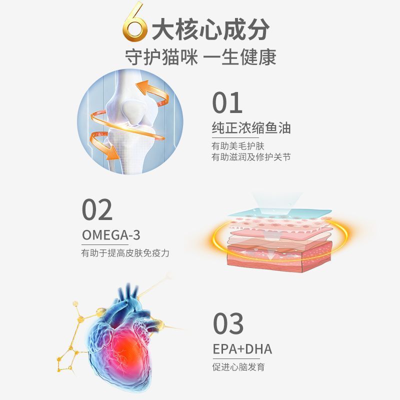 Barril de aceite de pescado de aguas profundas Cápsulas blandas especiales para gatos y perros
