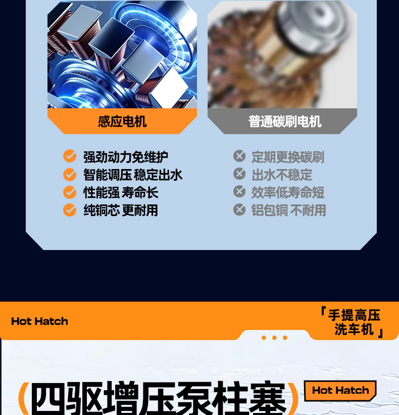 High-pressure car wash machine, suitable for home and commercial use, 220V, for cleaning farms and courtyards, with a powerful water gun and high-power water pump