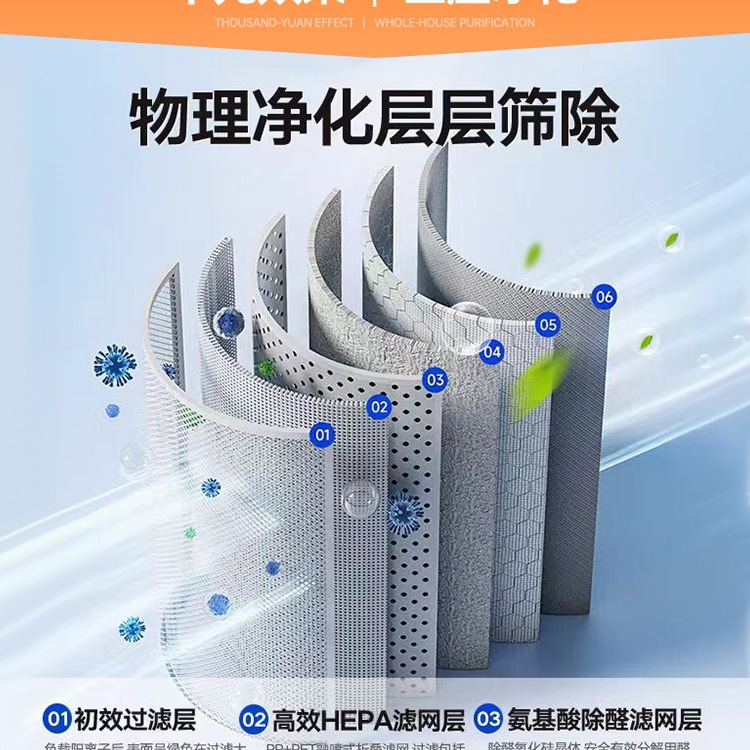 Purificador de aire para mascotas de succión de pelo de gato, desodorizador doméstico para mujeres embarazadas, limpiador de olor para bebés, limpiador automático para gatos