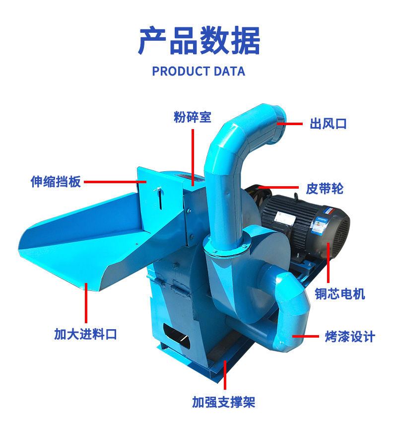 錘片式粉碎機_04