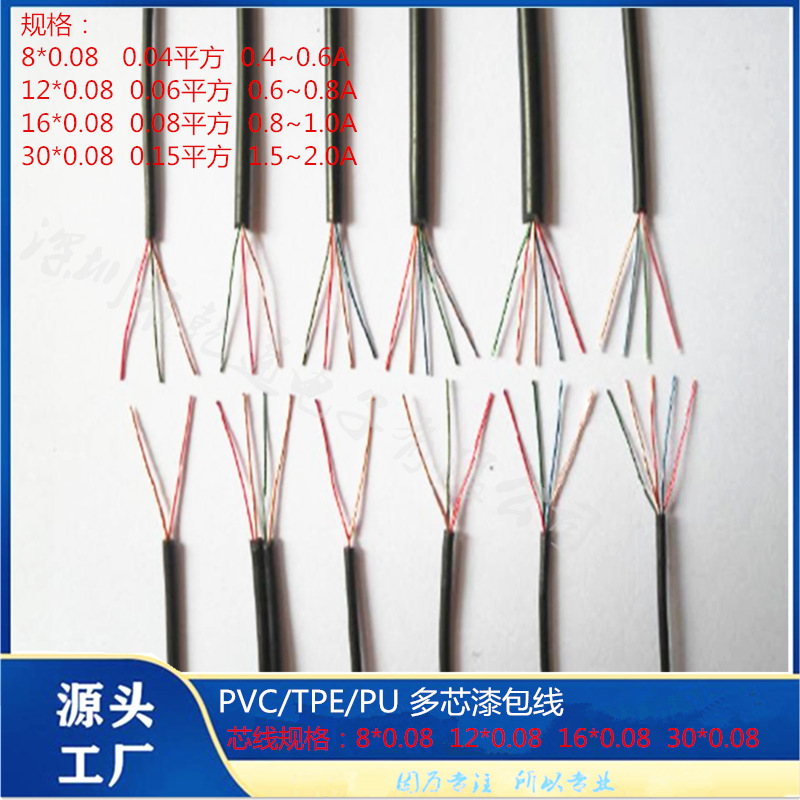现货供应OD1.6mm2芯8*0.08+尼龙丝黑色PVC漆包线 两端剥皮上锡