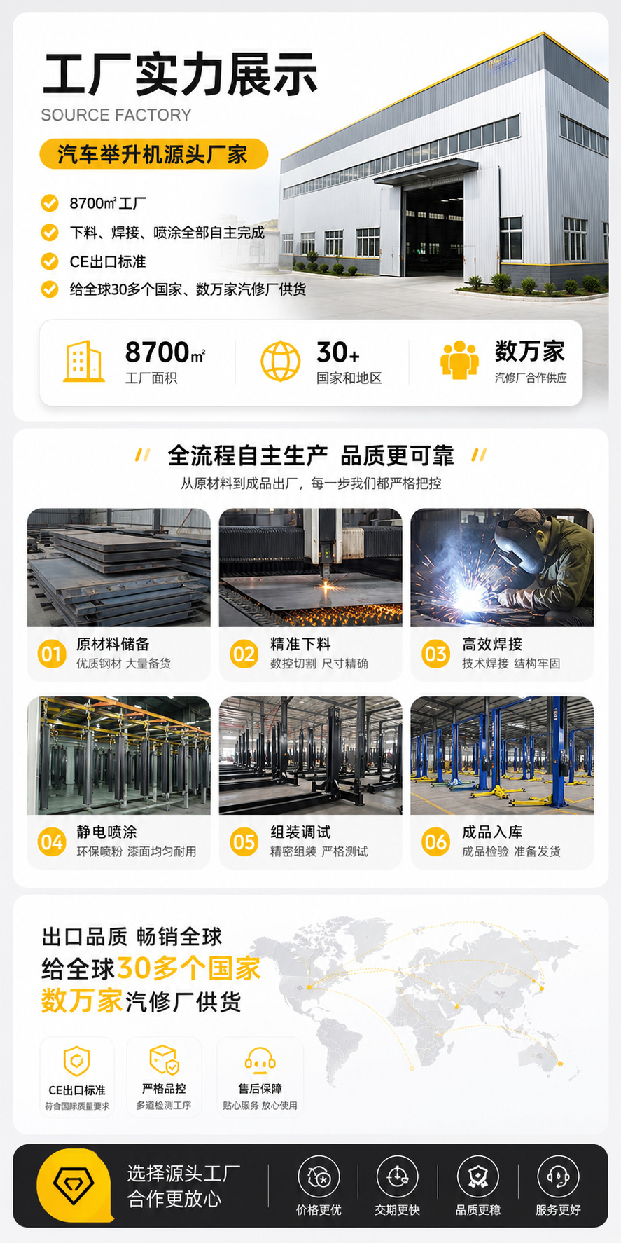 Brake Disc Repair Machine, Disc Grinding Machine, Drum Boring Machine, Brake Disc Cutting Machine C9335A
