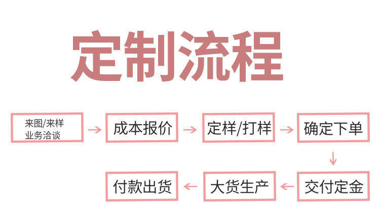 厂家实力素材_05