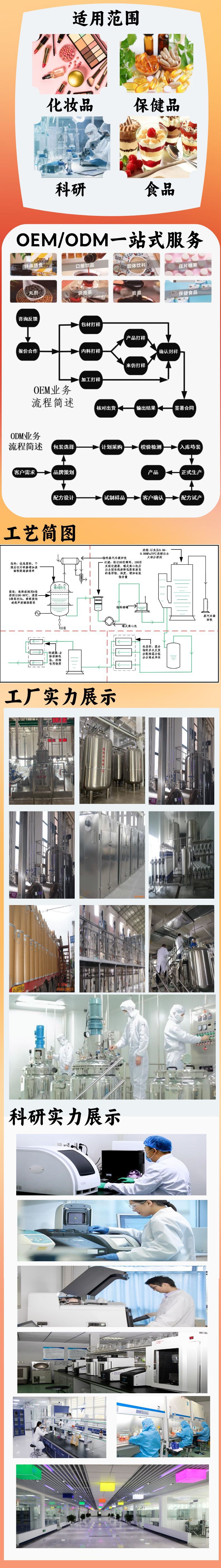 高良姜风姜提取物30:1风姜高良姜素水溶粉食品保健品原料1Kg/袋供-阿里巴巴