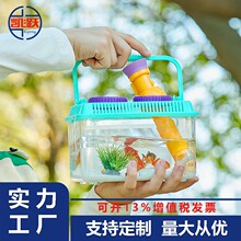 �Ŵ��R�^��н��~����B�Q���Bֳ����ֲ���ռ��Б���̽���^��Ͱ