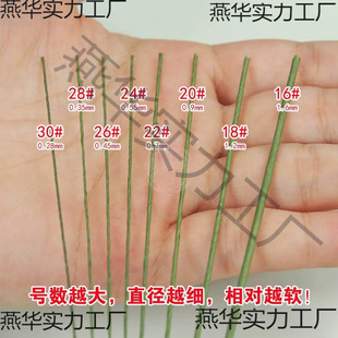 �h���F�z��ˇ�h�����F�z���U�ֹ����ͼ����Gɫ�廨���F�z��������