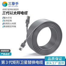 ���R�d�羳����GEN3����������v3���L���p����ͨӍ�B�Ӿ���|���l