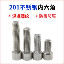 201���P䓃������ݽzȫ�������A���^��˨��ĸ�ݗU���M3M4M5M6