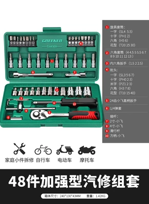 Sheet Metal Spray Repair — car maintenance, motorcycle maintenance - enhanced-straight-handle-48-piece-set