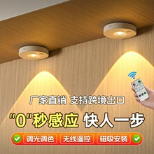 �b������Б�������ճ�Б��o���⾀���״��������kչʾ��