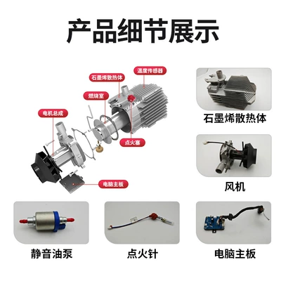 Heater, Automotive air conditioning