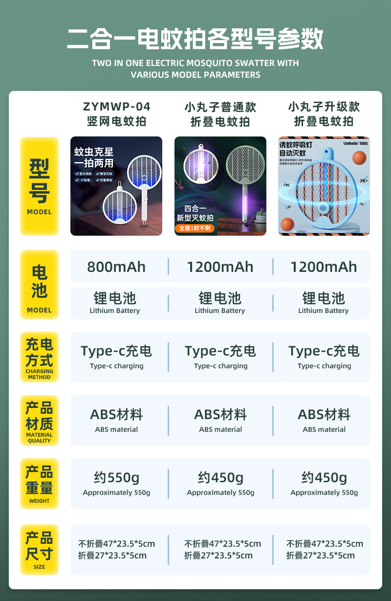 电蚊拍,电蚊拍灭蚊灯二合一,电蚊拍充电式强力型,电蚊拍家用充电式强力型灭蚊拍,电蚊拍自动诱蚊,电蚊拍家用强力,电蚊拍 二合一,电蚊拍专用电池,电蚊拍 家用,电蚊拍家用,undefined