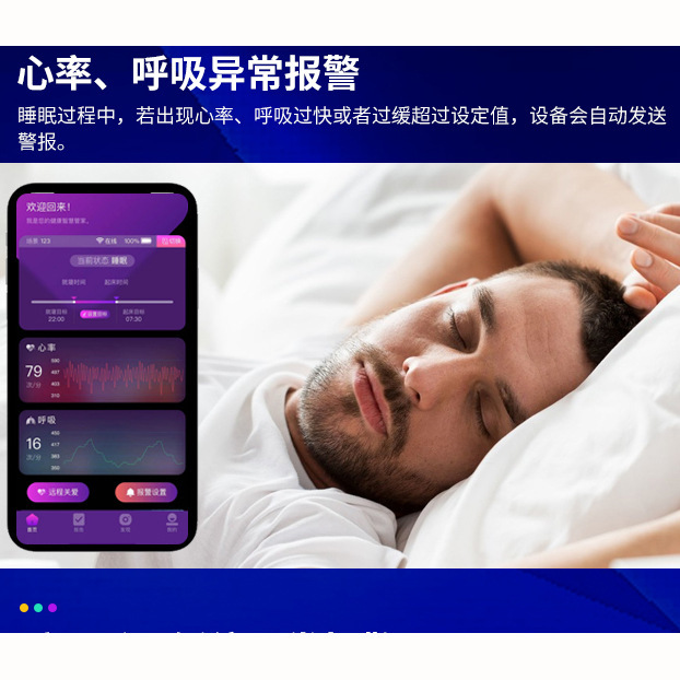 スマートAI睡眠モニタリングバイタルサイン心拍数検出独居老人マットレス遠隔リアルタイム監視警報|undefined