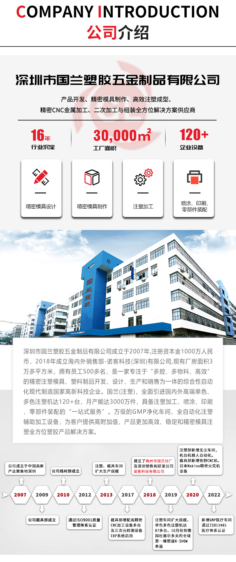 1688详情_05