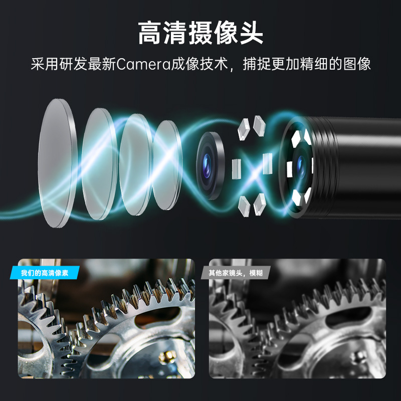 2.4 inch Screened Endoscope for Car Repair Tubes, High-Resolution Camera, Waterproof Underwater Probe, Cross-Border Product