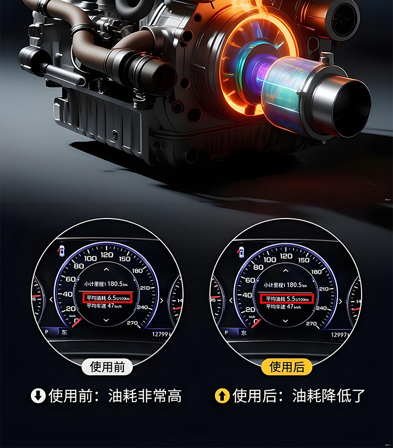 Fuel Treasure Removes Carbon Deposits, Three-Way Catalytic Gasoline Pea Car Additive, Powerful Engine Oil Circuit Detergent Wholesale