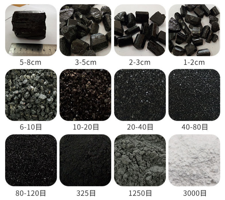 电气石系列组合图