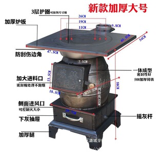 ��ú����ȡů�t����ȼú�t�҃ȼ���ú̿�t�r��С�Ͳ���ů����t