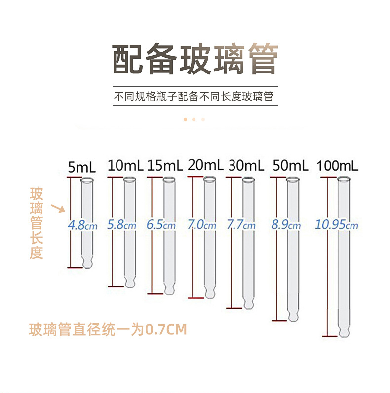 磨砂滴管瓶-拷贝(1)_05