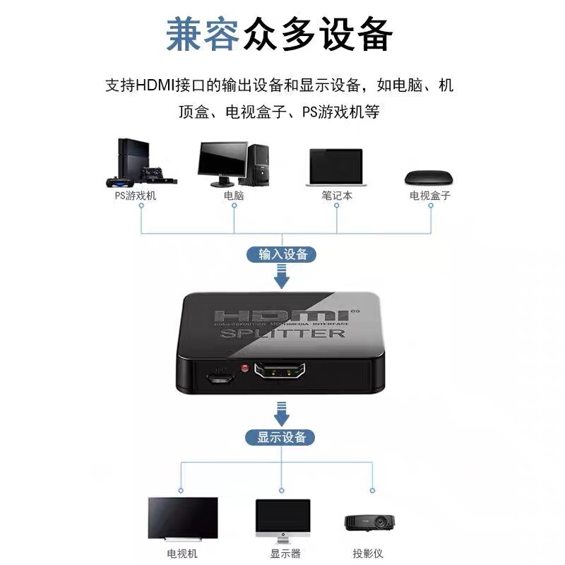 Hdmi分配器1進2出4k分周器コンピュータテレビ一分二同顕変換器ハイビジョン分割器|undefined