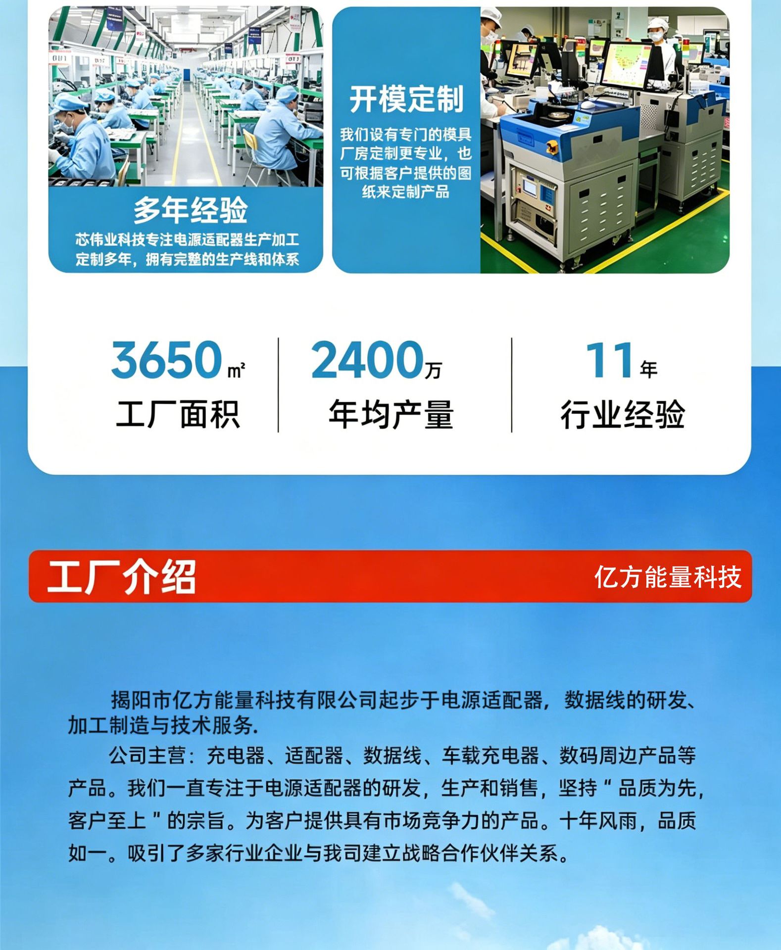 修改图片公司名称并去水印
