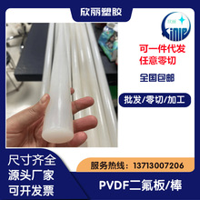 PVDF ͵͜PCTFE/ϩA/ӹ䓷PVDF/PFA