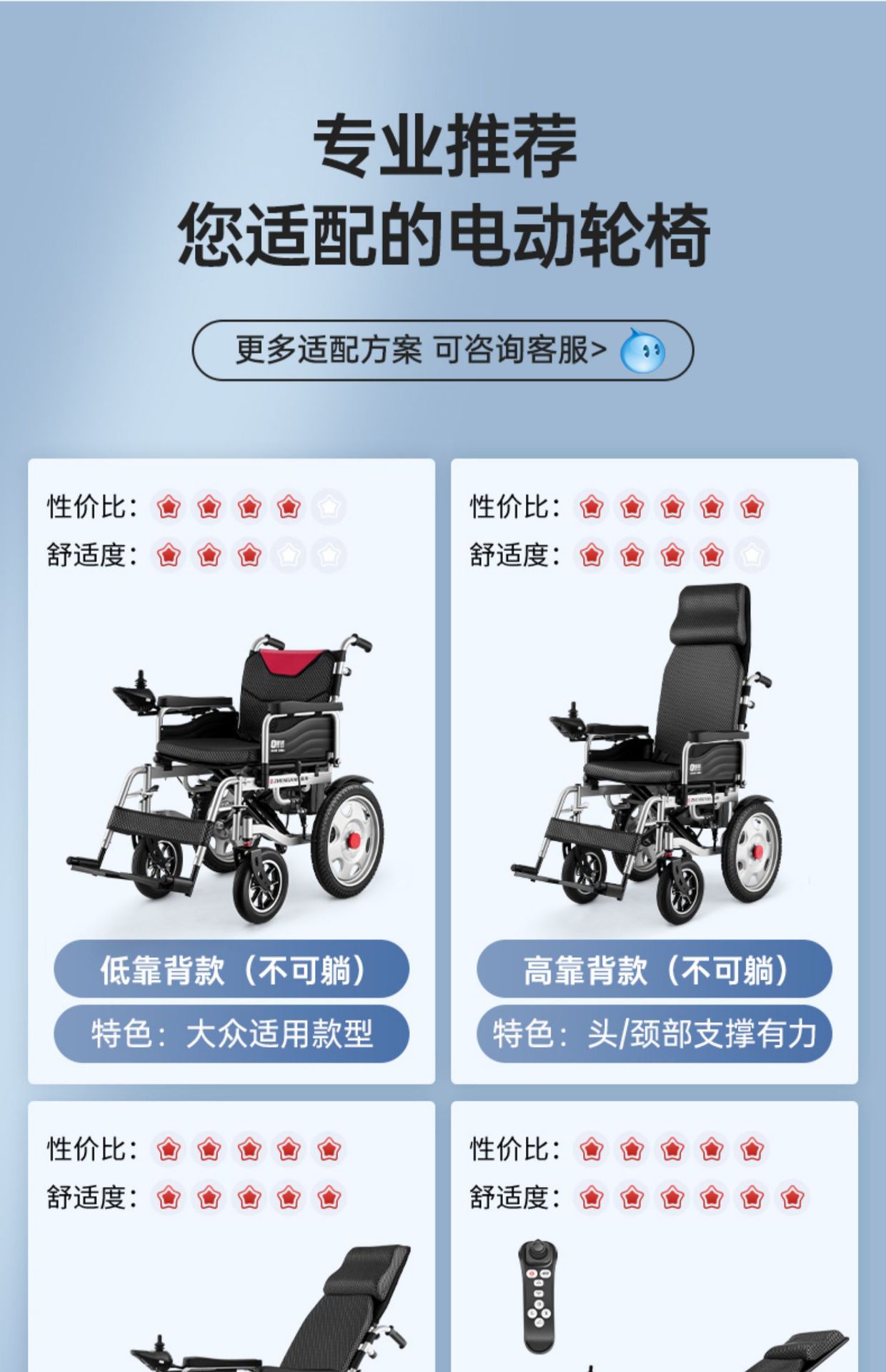 Zhenbang electric wheelchair intelligent automatic special for the elderly and the disabled folding light four-wheel wholesale