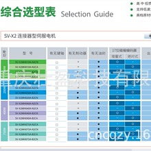 ̴HCFAŷSV-X2MM150A-N2LNSV-X2MM200A-N2LN