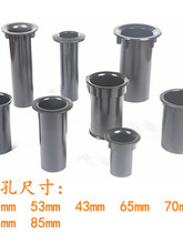������Ͳ����ܵ���ʽ�Ś��DIY���w��������z��׶��4��-10��