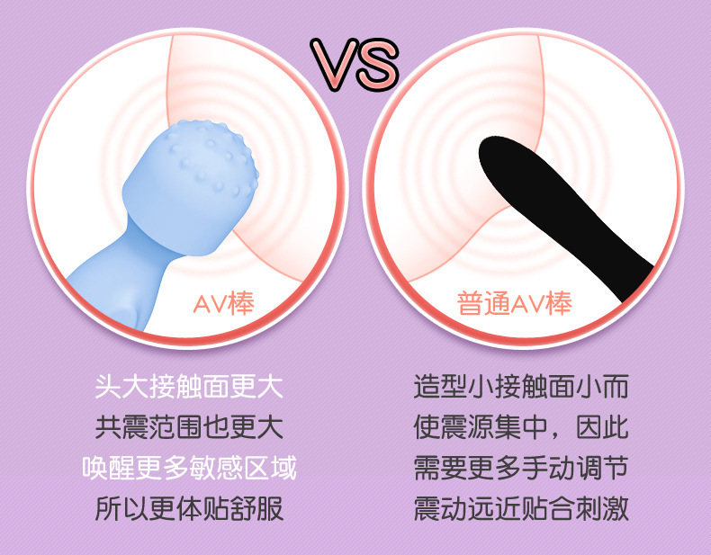Rechargeable Mini AV Vibrator, Frequency-Conversion Massage Stick, Pink or Blue — detail image 11