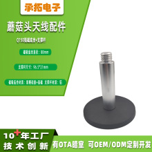 F؛Ģ^쾀Q150ϵŵ֧ΗUŵ