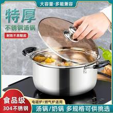 ���304���P䓼Ӻ�����p�������\�������Ҝ�����늴Štȼ��ͨ��